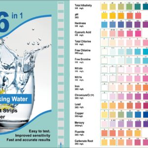disinfectant test strips Dubai